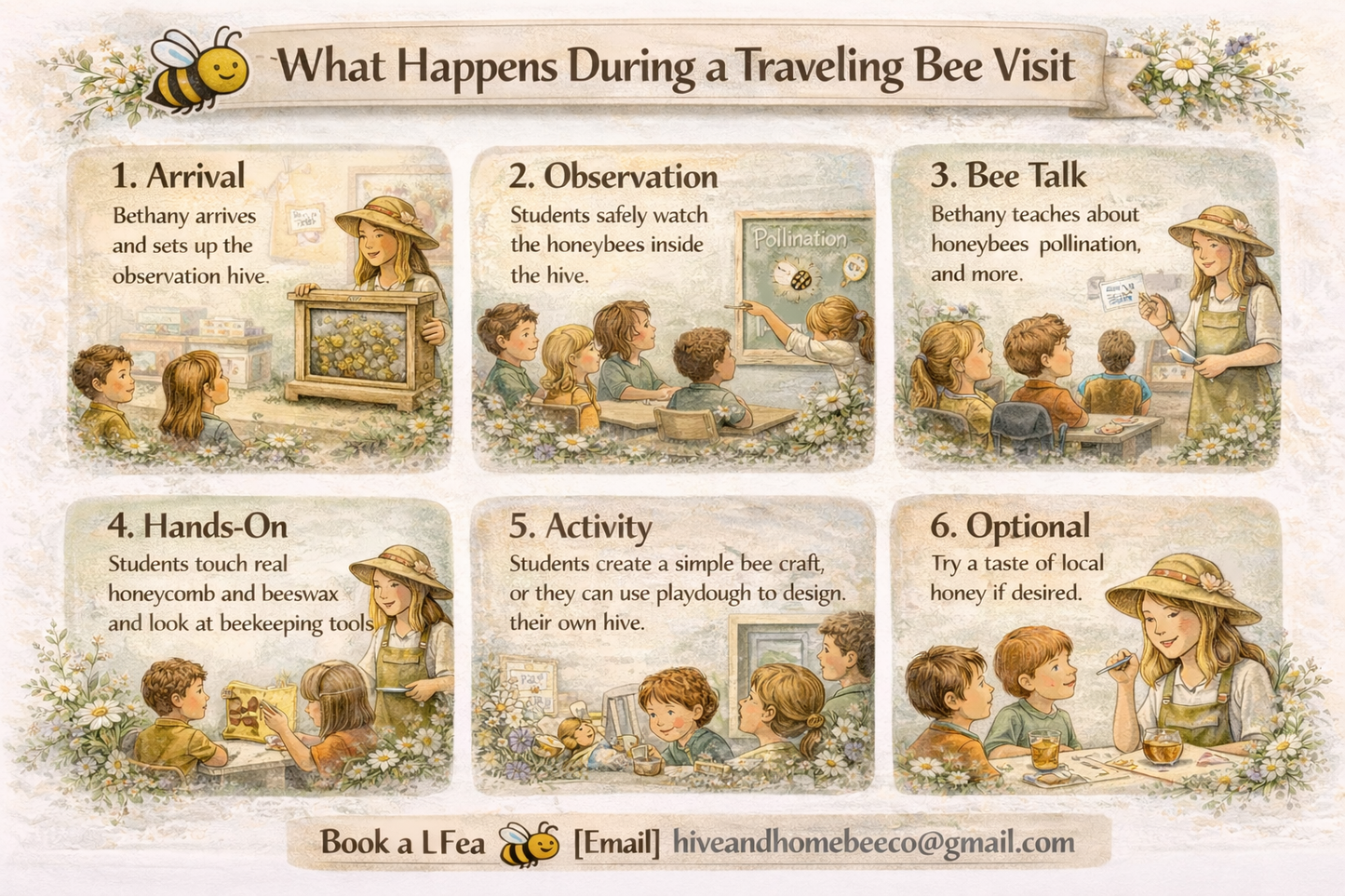 The Traveling Bee: A Hive & Home Classroom Experience